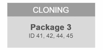 MiraClone - Cloning Package 3 ID 41, 42, 44, 45 - Philips Crypto